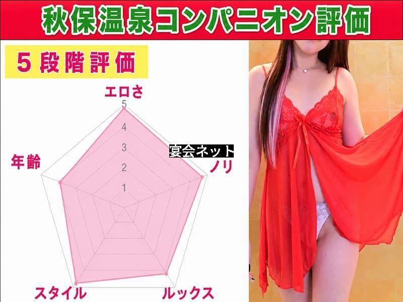 秋保温泉評価