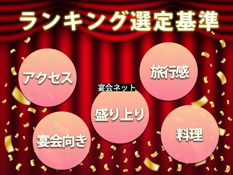 ランキングの選定基準（アクセス・宴会向き・盛り上がり・旅行感・料理）