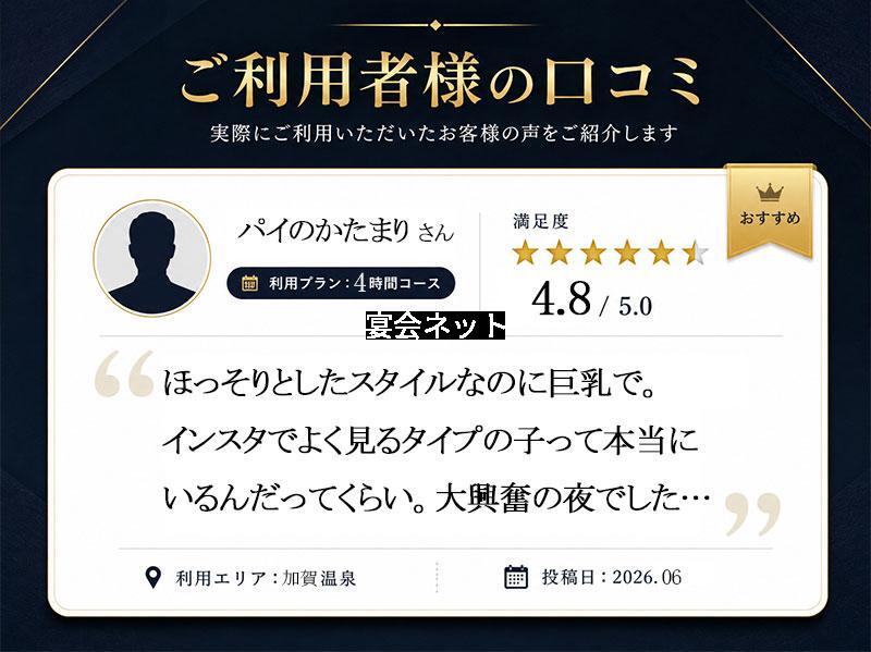 口コミの画像