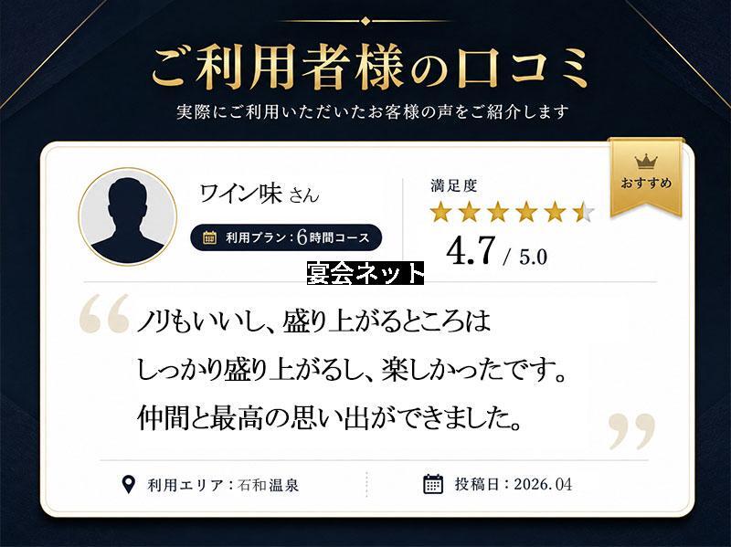 口コミの画像